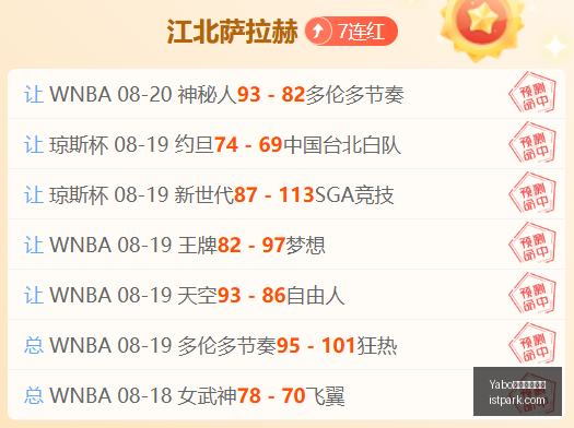 湖人分析师,凯斯勒爵士,防守表现惊,Yabo亚博官方网站,亚博体育,Yabo官网,官方网站,体育娱乐