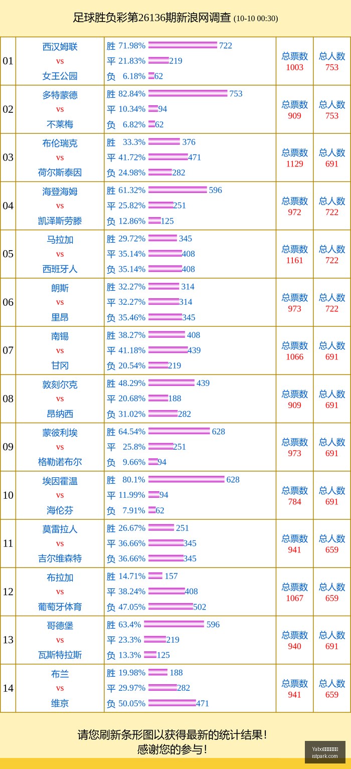 电竞新品亮,小米定制版,引关注,Yabo亚博官方网站,亚博体育,Yabo官网,官方网站,体育娱乐