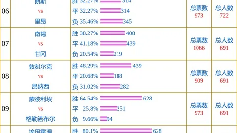 电竞新品亮相，亚博体育，，小米定制版引关注